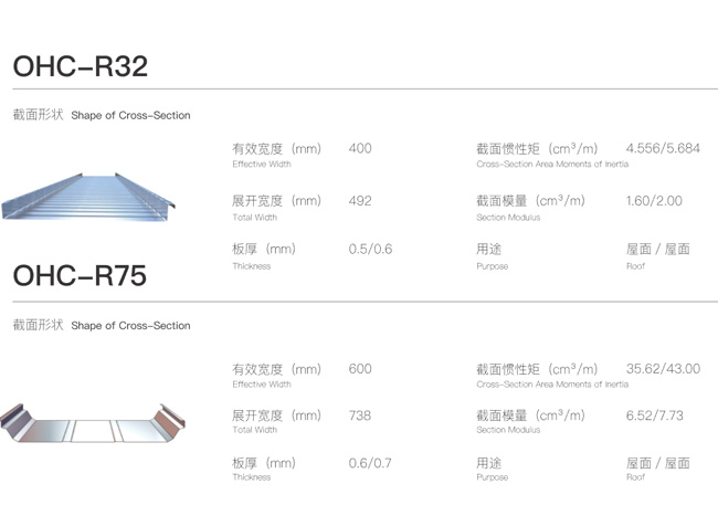 88038威尼斯(中国)有限公司官网