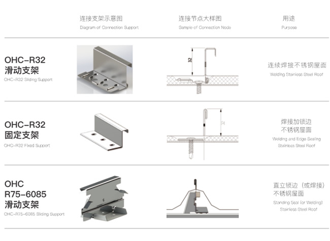 88038威尼斯(中国)有限公司官网