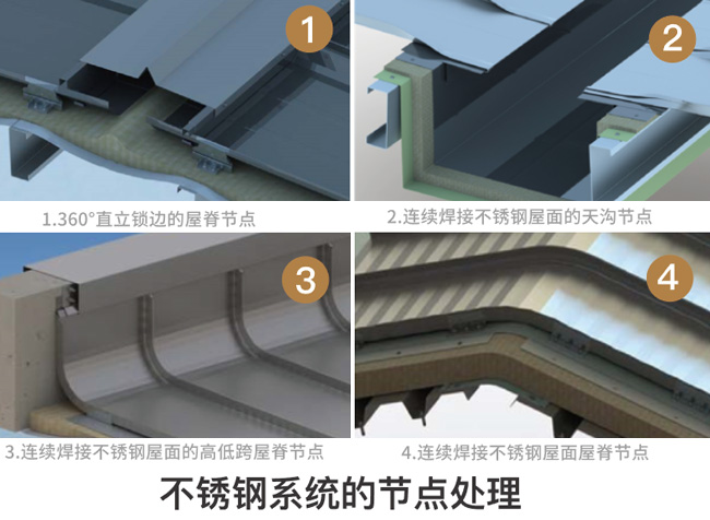 88038威尼斯(中国)有限公司官网